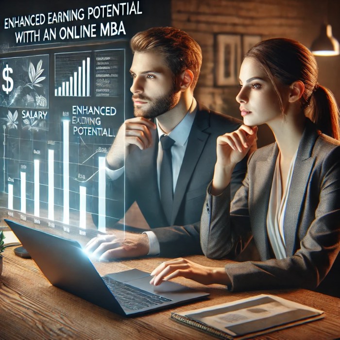 The Best Online MBA for Working Professionals in 2025 The Best Online MBA for Working Professionals in 2025
