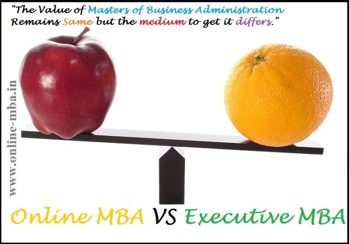 Online MBA vs Executive MBA: Differences, Advantages, Benefits Executive MBA vs full-time MBA