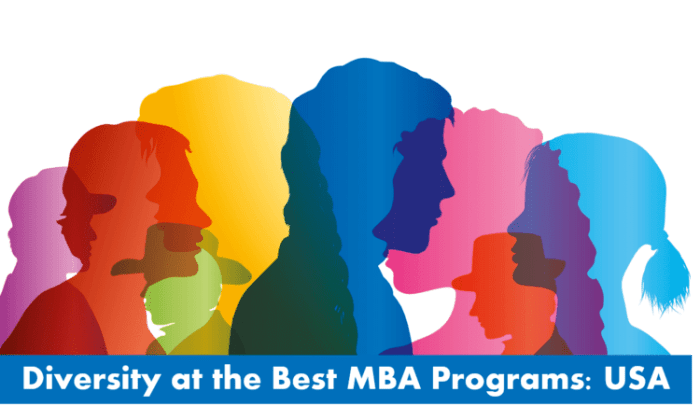 Accredited MBA programs USA